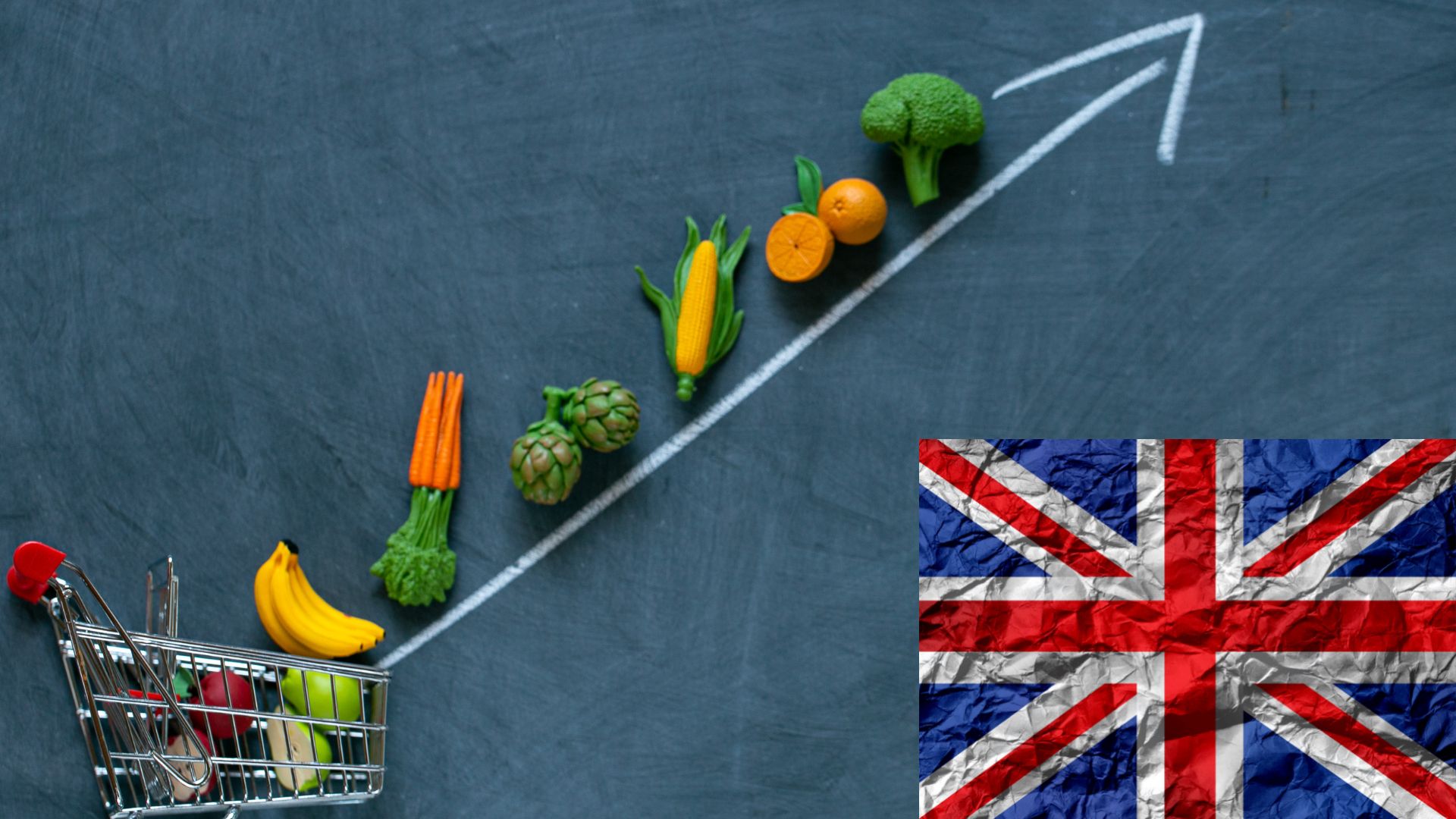 Lebensmittelpreise in Großbritannien gehen durch die Decke